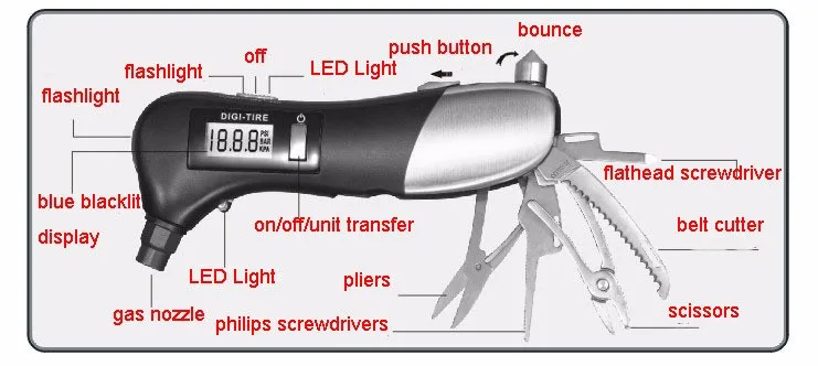 Новинка для возраста от 9 в 1 многофункциональные инструменты датчик давления