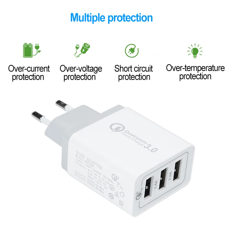 Туристическое настенное зарядное устройство Turata Quick Charge 3 0 USB адаптер для iphone X