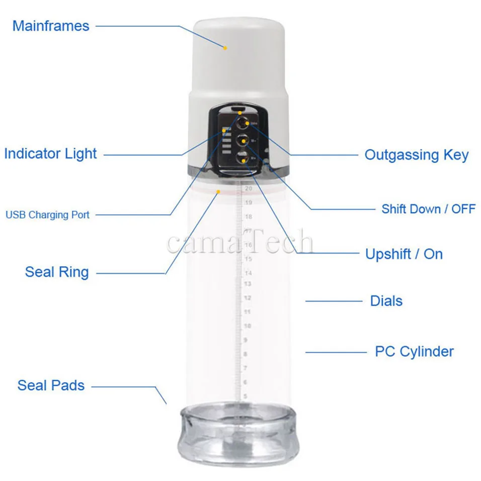 CamaTech USB Перезаряжаемый мужской насос для пениса большой пенис увеличитель мужчин