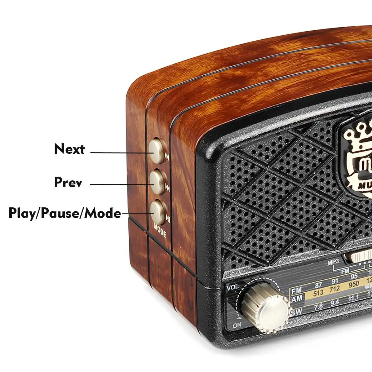 Мини 5 Вт Портативный ретро винтажный bluetooth динамик Мультимедиа Hi-Fi стерео Поддержка FM AM SW USB AUX TF карта ручной перезаряжаемый