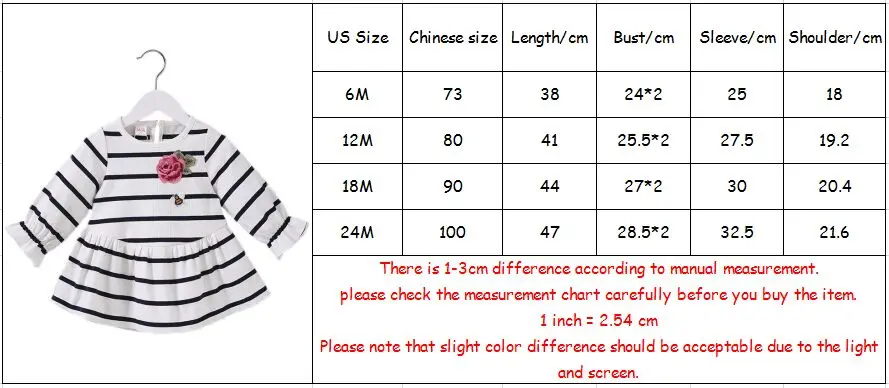 Одежда для малышей Осенние модные платья в полоску с длинными рукавами маленьких