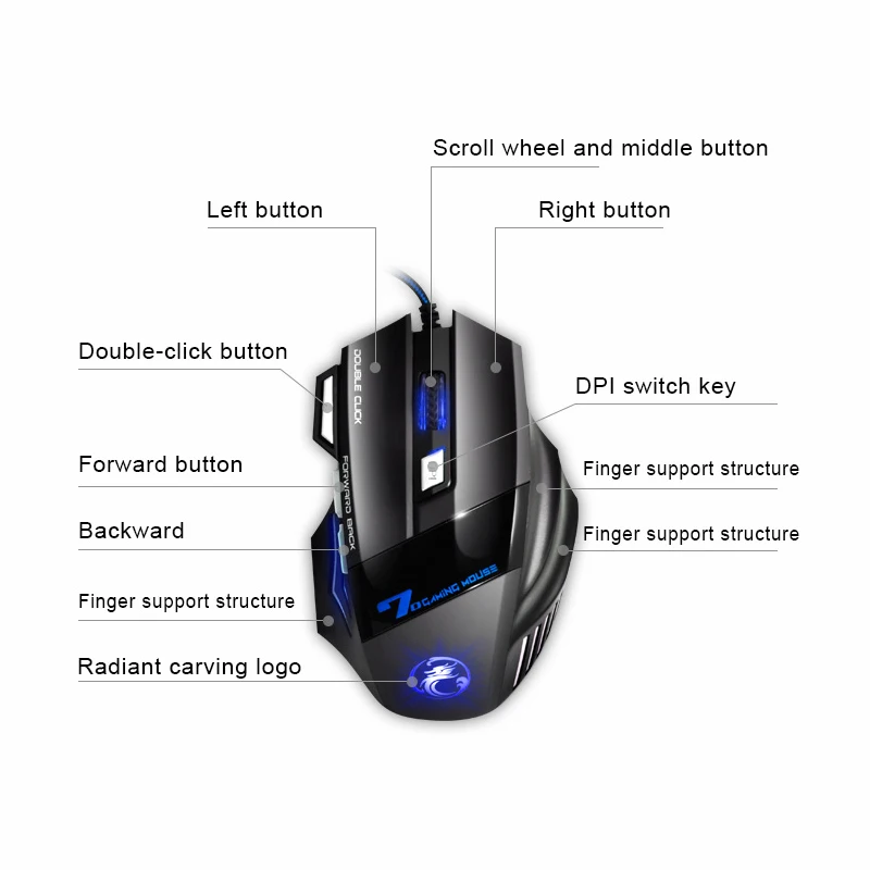 Профессиональная Проводная игровая Мышь iMice X7 Бесшумная мышь 7 кнопок кабель USB светодиодный оптический геймер Мышь для ПК компьютер для видеоигр