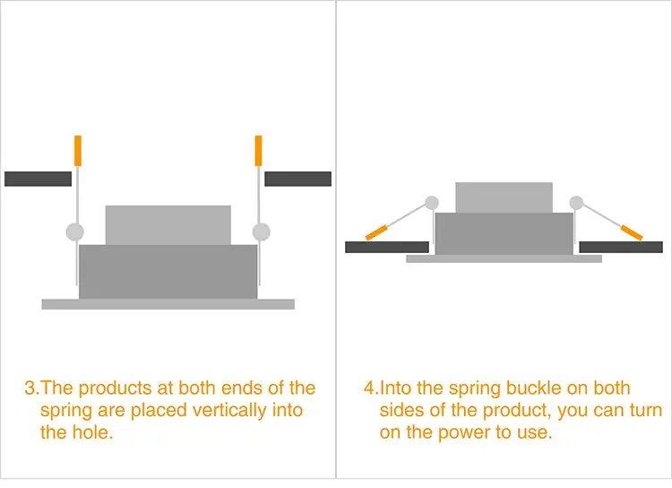 Светодиодный потолочный светильник Focos светодиодная лампа Techo 3 Вт 15 круглая 220 В