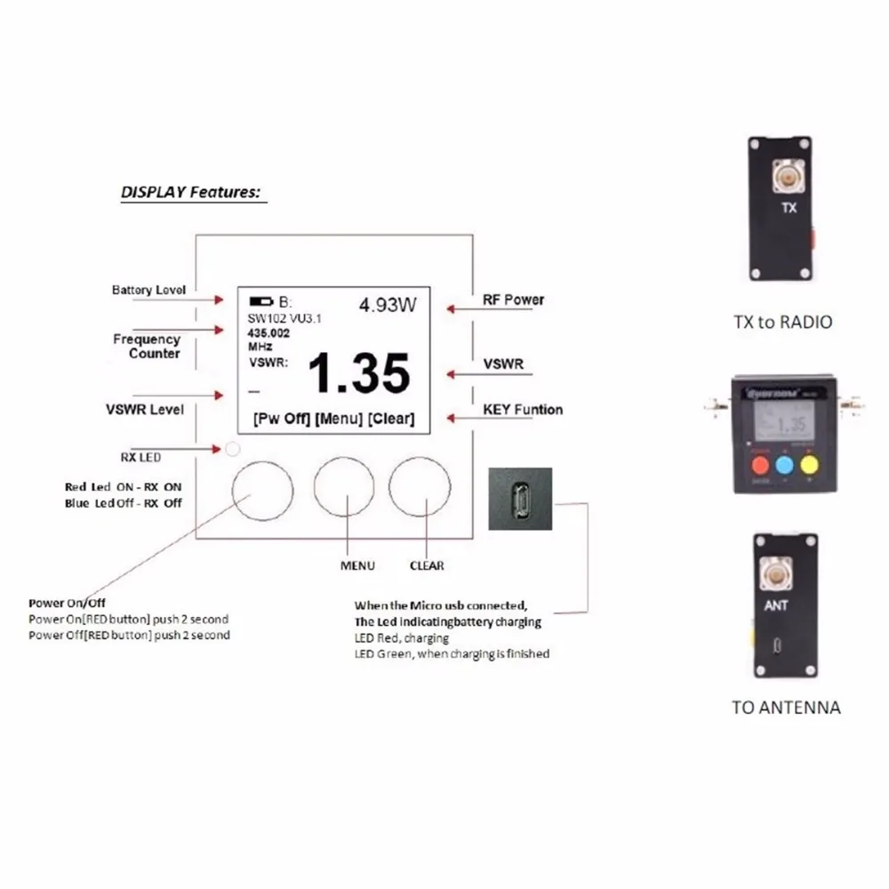 SURECOM SW 102N V. S. W. R. Метрическая нагрузка + 50 Вт|Детали устройств связи| |