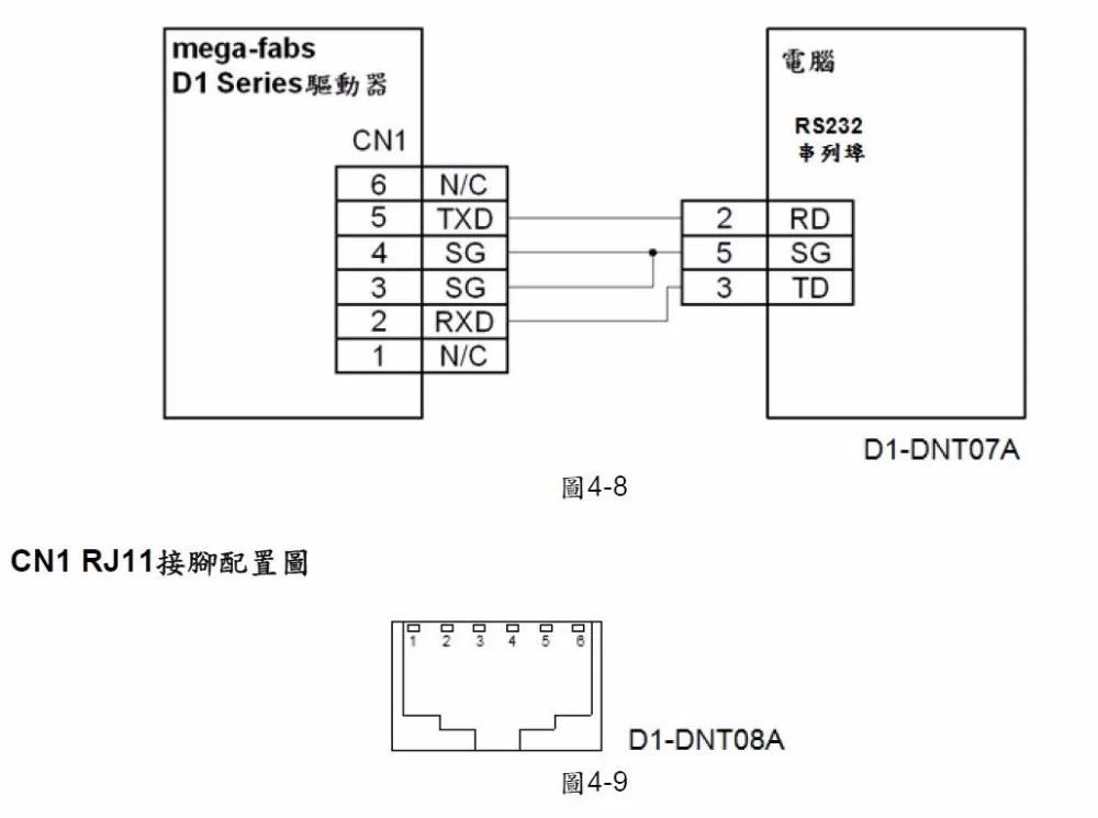 Db9f rs232 к rj11 кабель-адаптер для mega-fabs d1 Серводвигатель D1 DNT08A | Компьютеры и офис