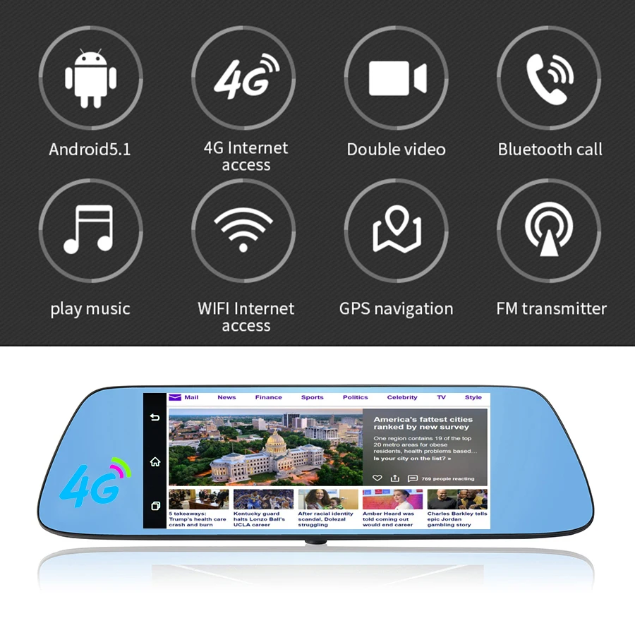 Otstrive 8 дюймов Android 4 г GPS навигации 5.1 WiFi Bluetooth 1 Оперативная память 16 ГБ DVR