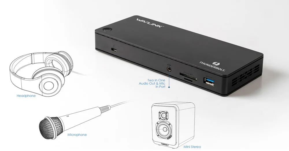 Wavlink Intel Сертифицированный Thunderbolt 3 док-станция для ноутбука USB 3,0 4 k@ 60Hz Gigabit Ethernet 85W зарядка USB C для MacBook Pro