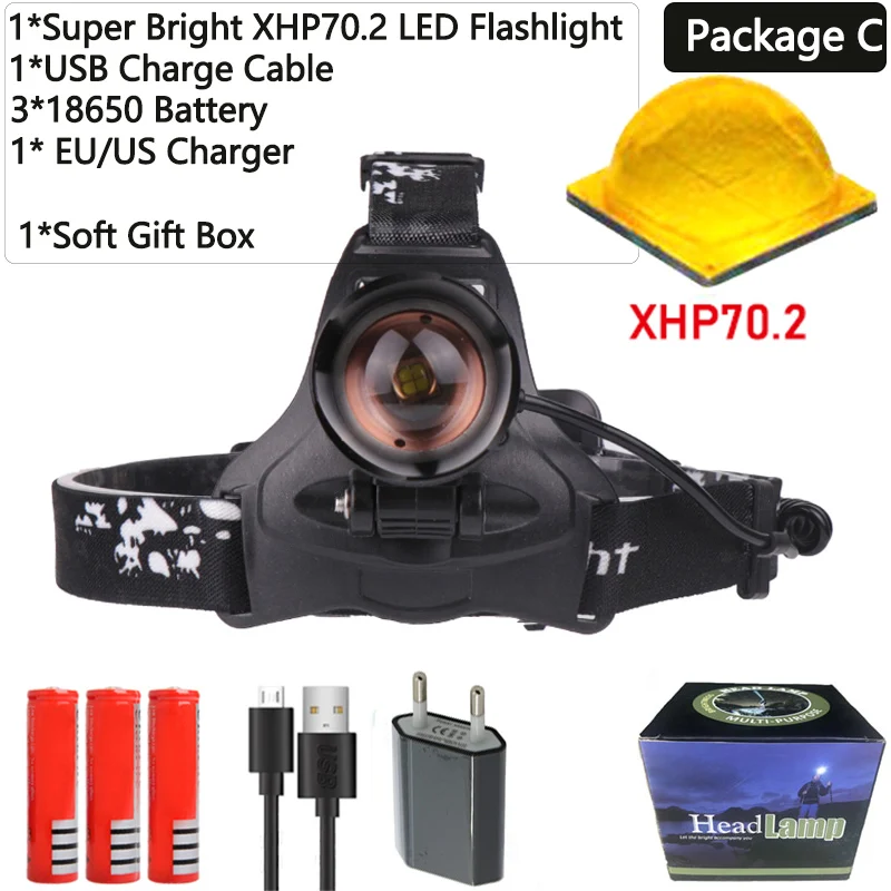 Package C Ультра яркий светодиодный налобный фонарь XHP70 перезаряжаемый головной светильник высокой мощности для рыбалки, Головной фонарь, фонарь с зумом, головной светильник для кемпинга 2806 - Испускаемый цвет: Package C