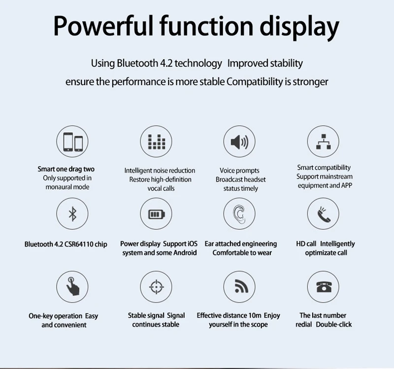 RIKYA S2 Bluetooth 4,2 TWS Mini Bina 7 водонепроницаемая Спортивная bluetooth-гарнитура бинауральная Беспроводная bluetooth-гарнитура