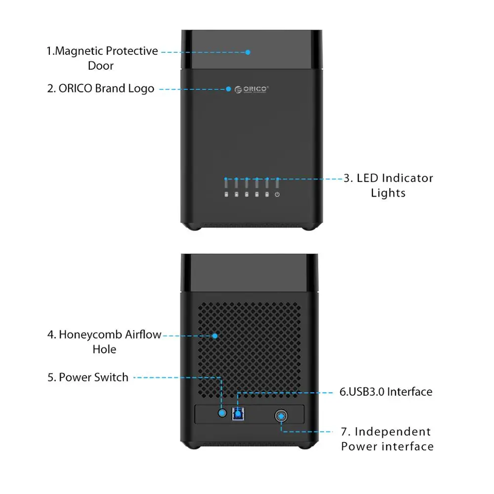 Док-станция ORICO 5 Bay с магнитным разъемом 3,5 дюйма USB3.0 HDD, поддержка 50 ТБ, Макс., 5 Гбит/с, корпус UASP для жесткого диска,, корпус для жесткого диска 12 В