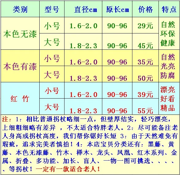 Натуральный Деревянный тростник бамбуковые палочки один старый светильник лый