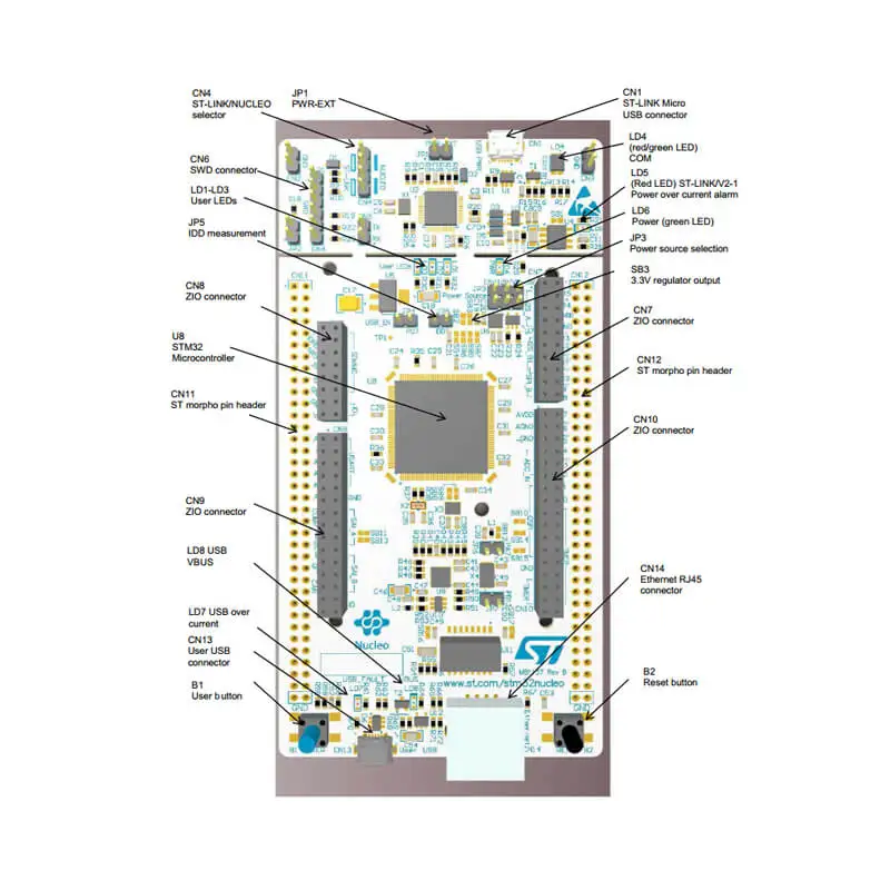 Официальная демо плата ST Φ stm32f429при arduino| |