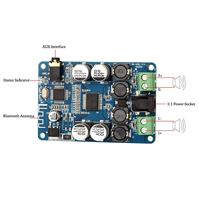 25 Вт + Bluetooth усилитель плата TDA7492P беспроводной V2.1 Аудио приемник модуль с AUX
