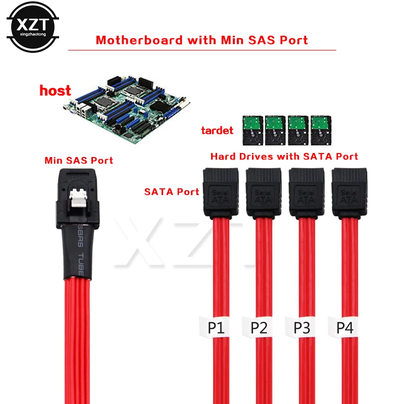 Жесткий диск Super Mini SAS 4i 1 шт. с 36P на 4 SATA 7P HDD 50 см новый сплиттер кабель 10 Гбит/с