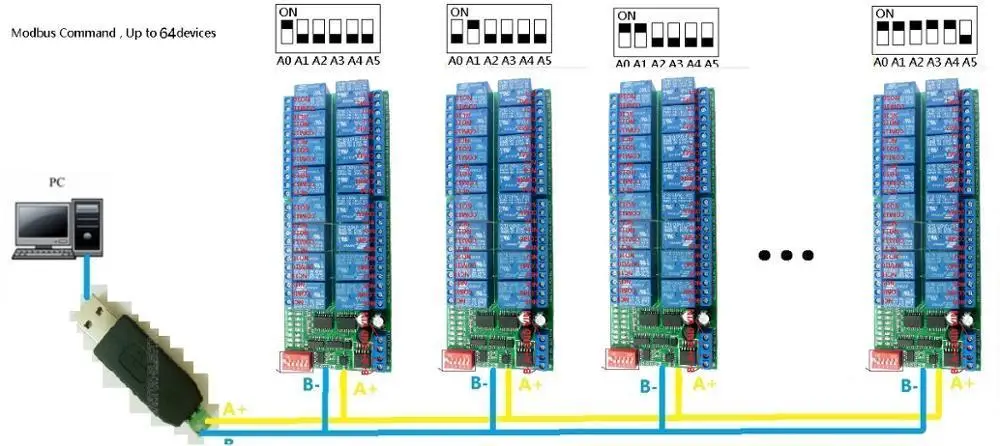 16CH Modbus RTU RS485 релейный модуль шина пульт дистанционного управления ПЛК управление