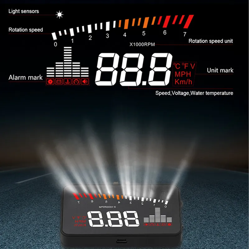 GEYIREN 2019X5 OBD2 Head Up Дисплей Скорость ometer лобовое стекло проектор об/мин