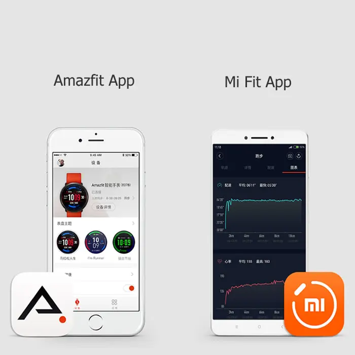 Глобальная версия Huami Amazfit Pace, умные часы, gps, мониторинг сердечного ритма, водонепроницаемый фитнес-трекер, Bluetooth, умные часы