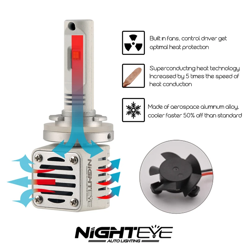 Nighteye H4 H7 H11 H13 9005 9006 чипы C/MZ 80 Вт светодиодный автомобильный головной светильник s
