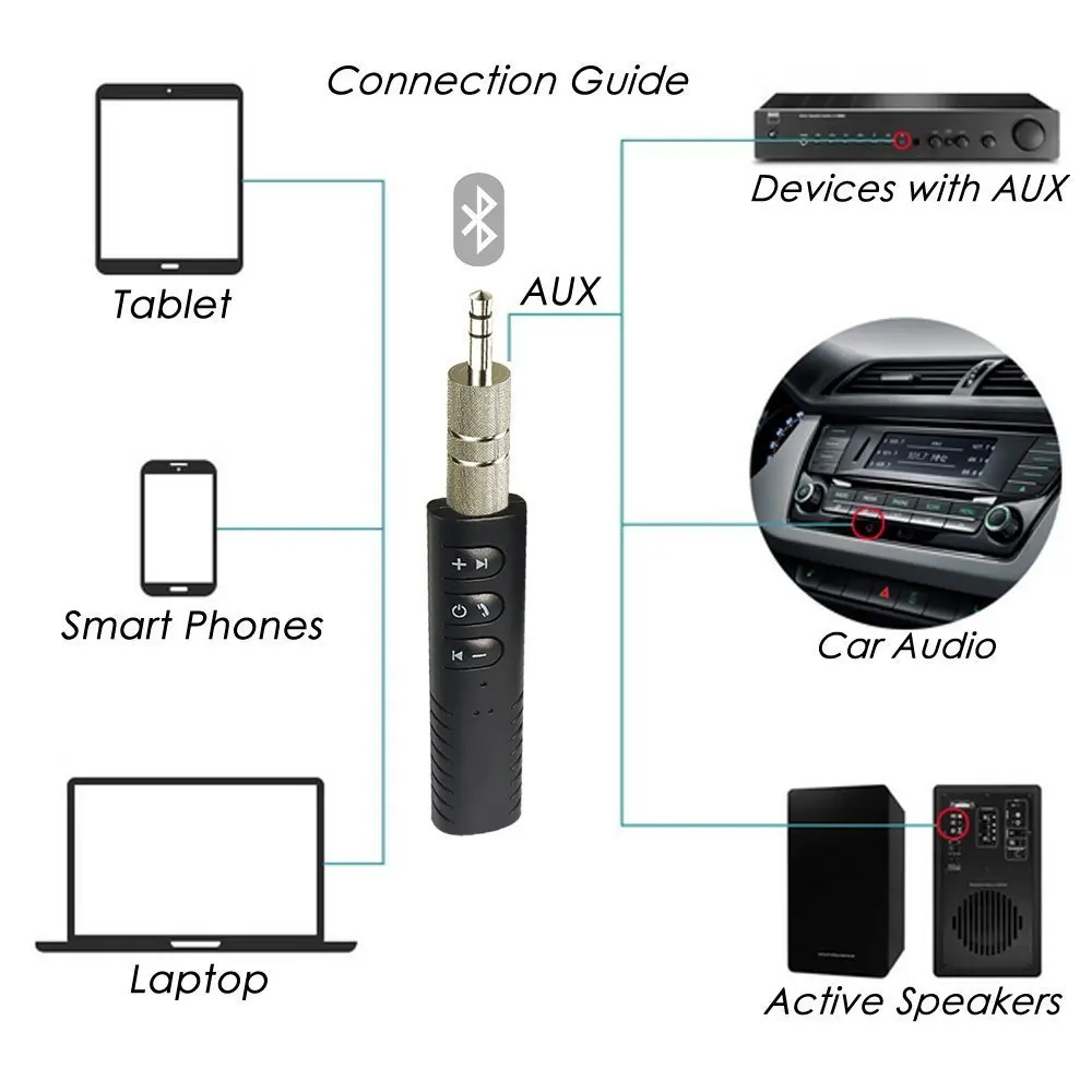 Универсальный беспроводной 3 5 мм разъем Bluetooth адаптер Handsfree In-Car Aux аудио