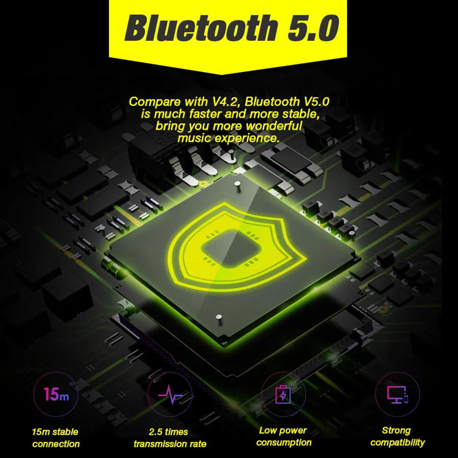 DACOM Bluetooth наушники 5 0 стерео Спортивные Беспроводные с защитой от пота для бега
