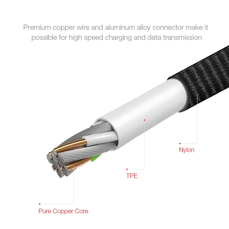 Cafele USB-C кабель для Xiaomi A1 type C кабель для зарядки и передачи данных usb type C нейлоновый тканый USB кабель для samsung S8