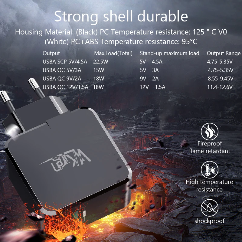 VVKing USB зарядное устройство SuperCharge 5 V/4.5A быстрое для Huawei Samsung Xiaomi iPhone LG Quick Charge 3 0 QC3.0