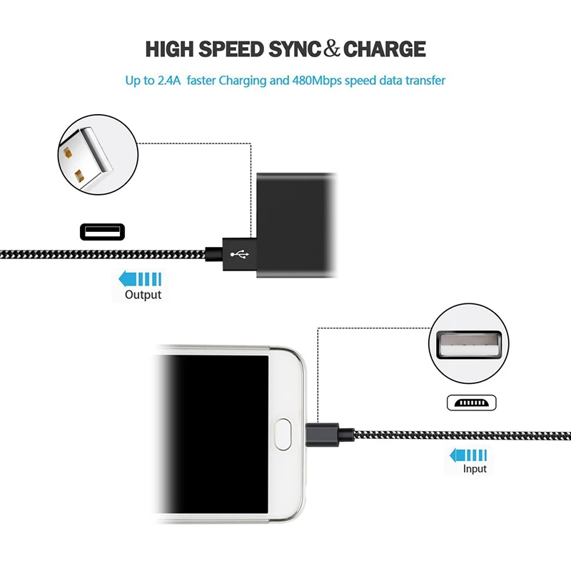 10 шт Suntaiho Micro usb 2.4A нейлоновый кабель для быстрой зарядки USB samsung Xiaomi Android Phone android |