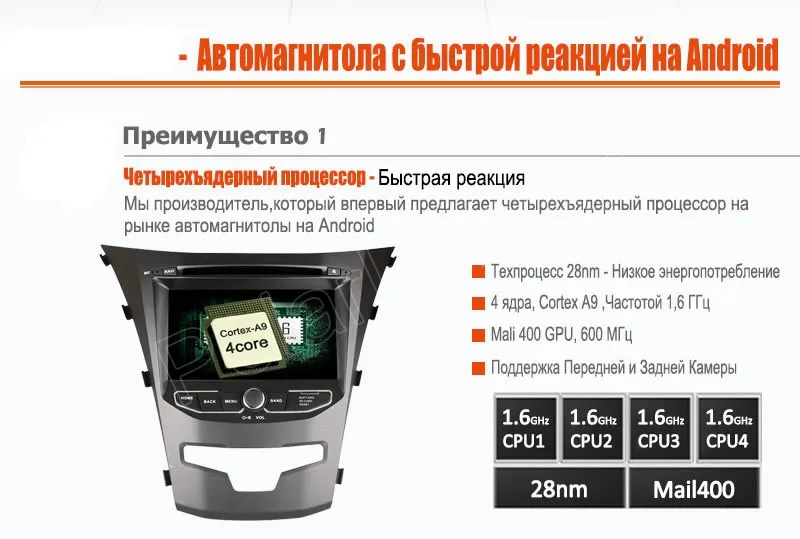 Автомобильный DVD-плеер 2 Din 7 дюймов для Android 4.4.2 четырехъядерный процессор Ssangyong