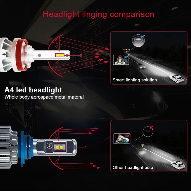Flintzen цельнометаллический H7 светодиодный автомобильный головной светильник h1 h11