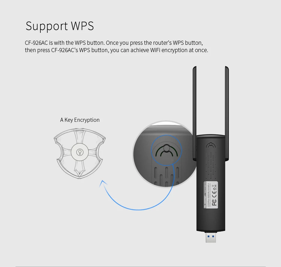 COMFAST Usb Wifi адаптер 1200 Мбит/с 2,4 ГГц+ 5,8 ГГц двухдиапазонный Wi-Fi ключ Plug And Play AC сетевая карта USB Wifi антенна CF-926AC