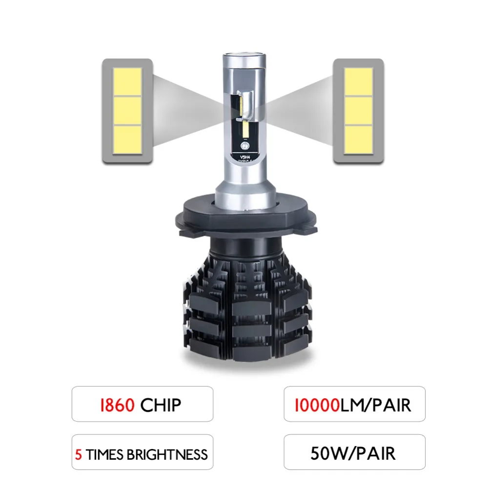 Avacom светодиодный H1 H3 H4 H7 H15 H11 автомобильные лампы 12 В 24 6500 к 50 Вт HB3 HB4 9012/Hir2 ледяной