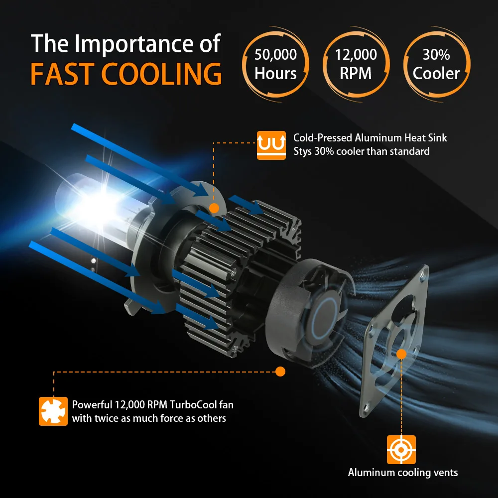 Zdatt H4 светодиодный фары 9003 HB2 ходовые огни лампы 100W 12000LM 3000K 6000K 8000K Противотуманные