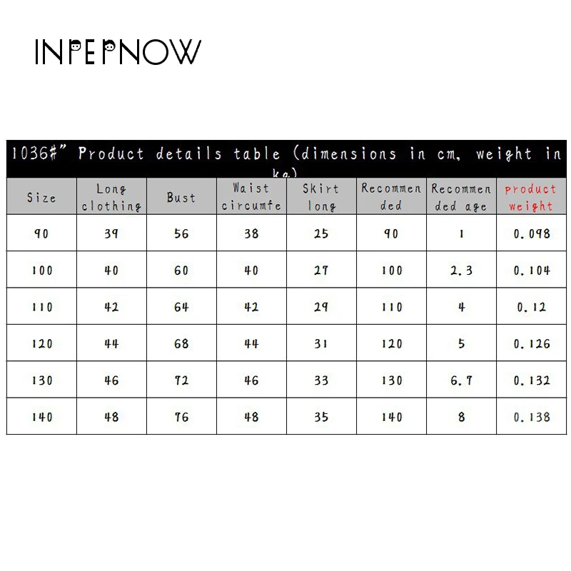 Весенне-летние платья для девочек INPEPNOW вечерние НКИ и свадьбы комплект с