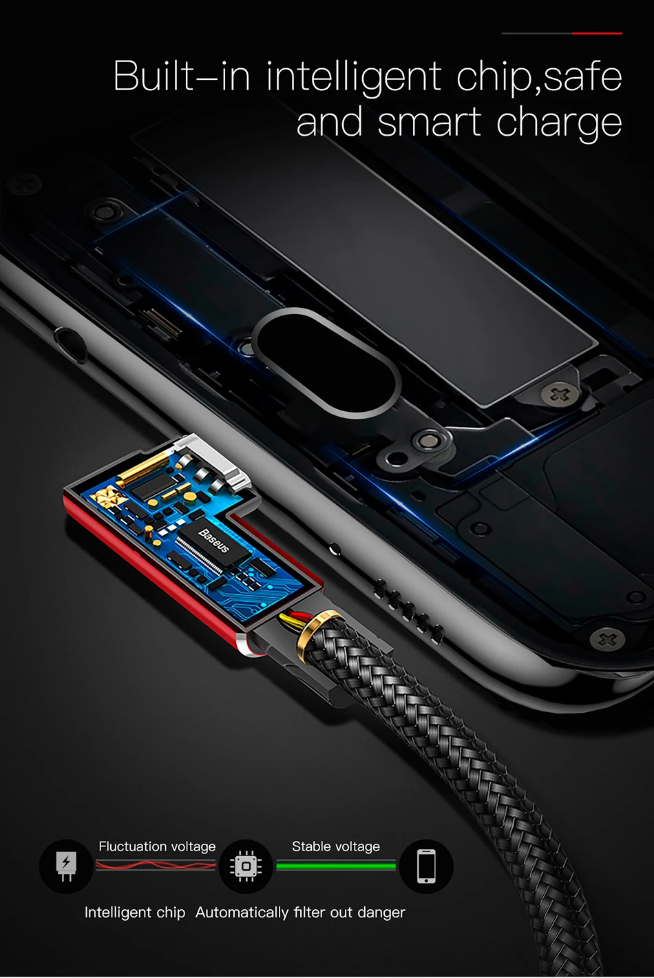 Baseus usb type-C кабель 90 градусов USB C зарядное устройство Шнур Быстрая зарядка USBC type-c кабель для samsung Oneplus 7 Pro мобильный телефон USB-C