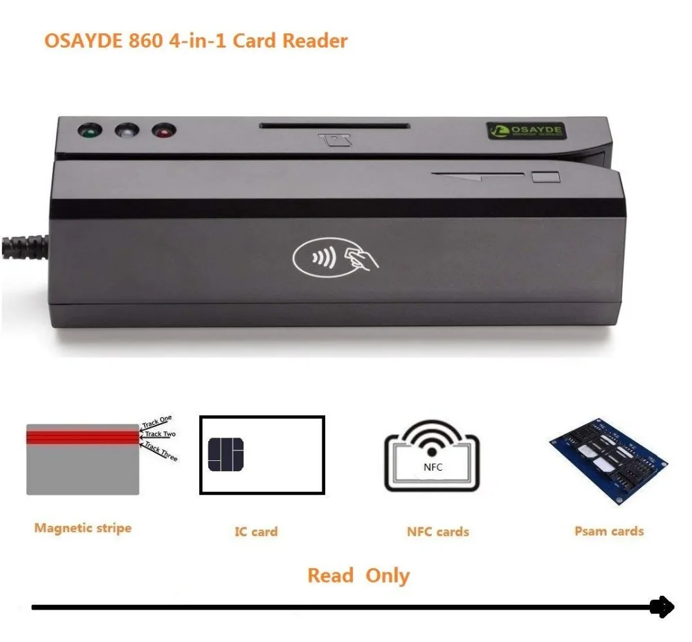Itosayde MSR860 4 в 1 взаимный обмен данными между компьютером и периферийными устройствами магнитной& IC& NFC и Чит карт ридер