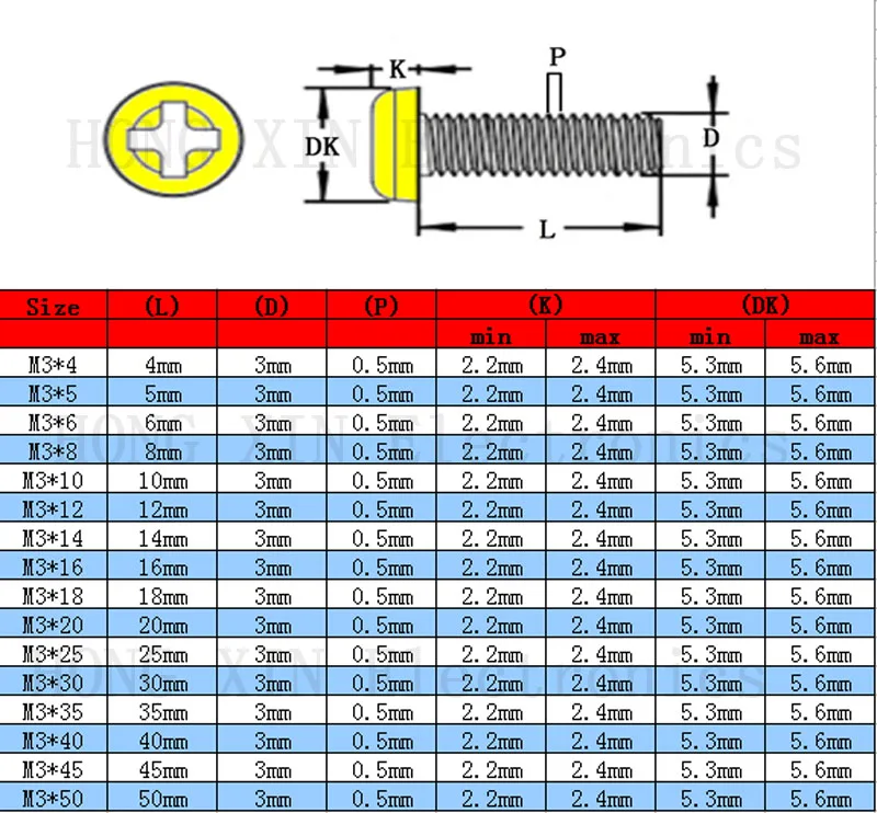 M3 * 20 1 шт. 304 винт из нержавеющей стали мм с круглой головкой|bolt threading|fasteners boltsscrew bolt