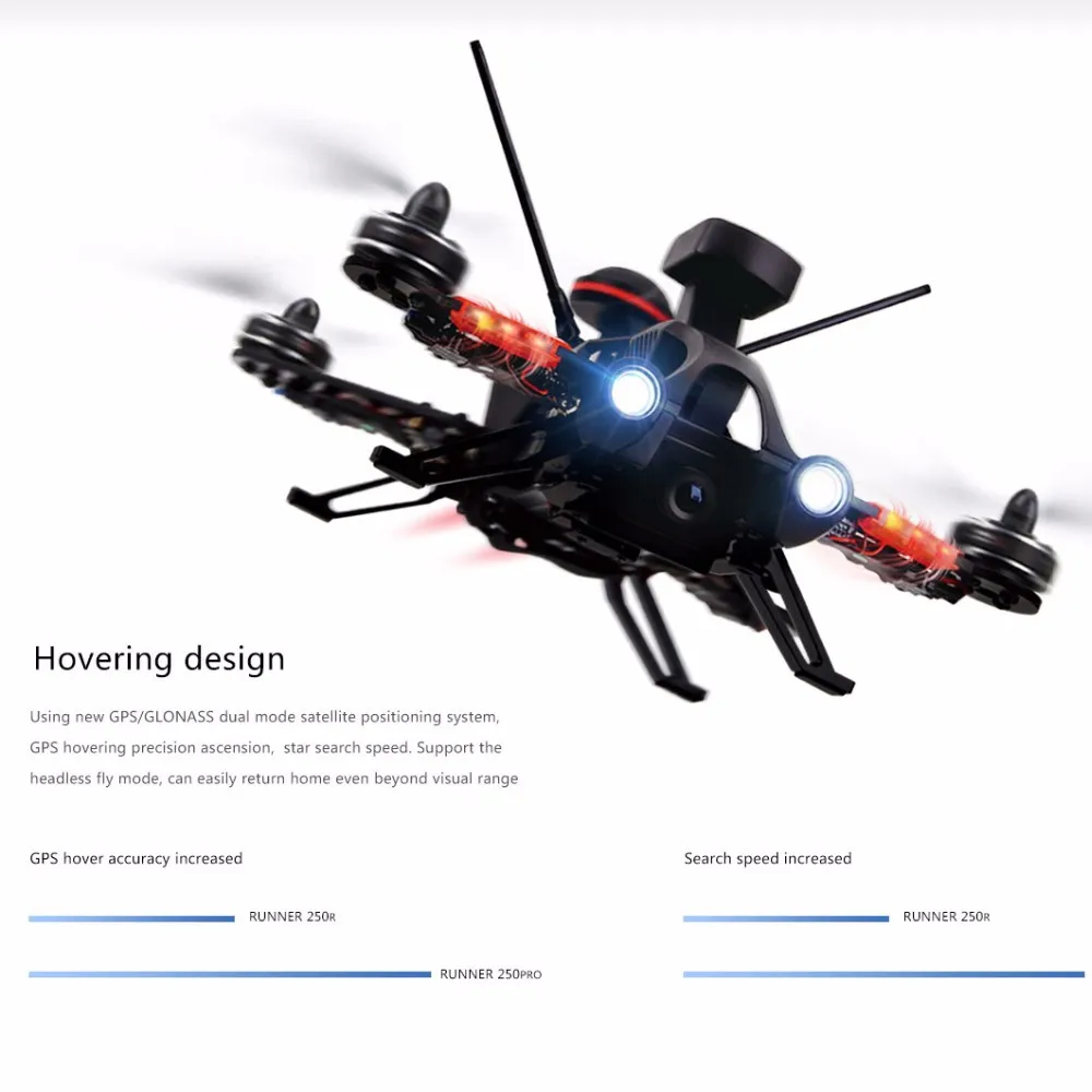 (В наличии) оригинальный Квадрокоптер Walkera Runner 250 PRO GPS Racer Дрон с камерой 800TVL или 1080