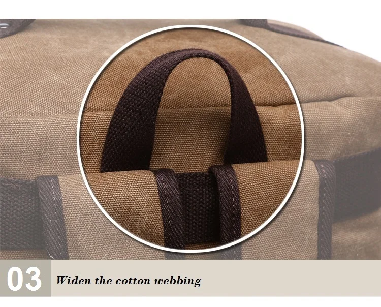 Холщовый Рюкзак мужские однотонные дорожные сумки Mochila Masculina Bolsa материал школьной сумки Escolar ноутбук рюкзаки рюкзак