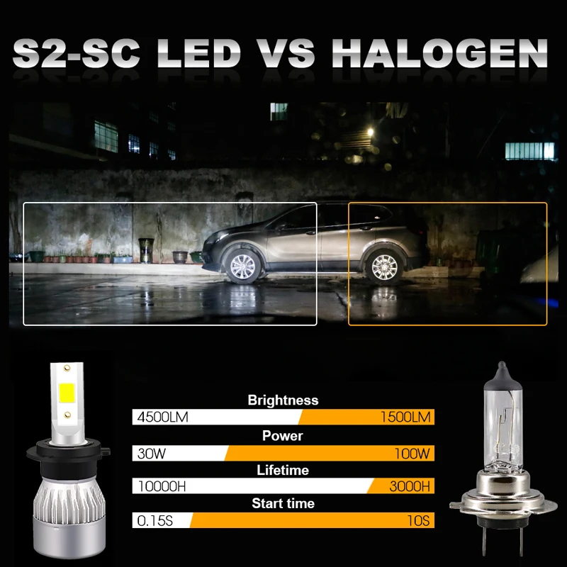 Hlxg 2 шт. 30 Вт 4500lm H4 Высокий Низкий Автомобильный светодиодный H7 H11 H8 HB3 9005 HB4 12 в