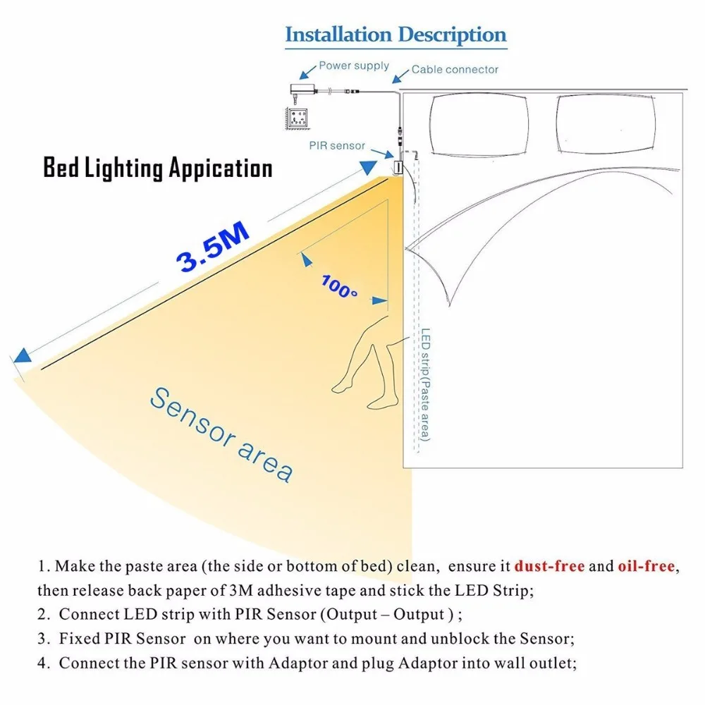 Motion Activated Bed Light Flexible LED Strip Kit Sensor Night Warm white Cabinet stair dimmable timer | Лампы и освещение