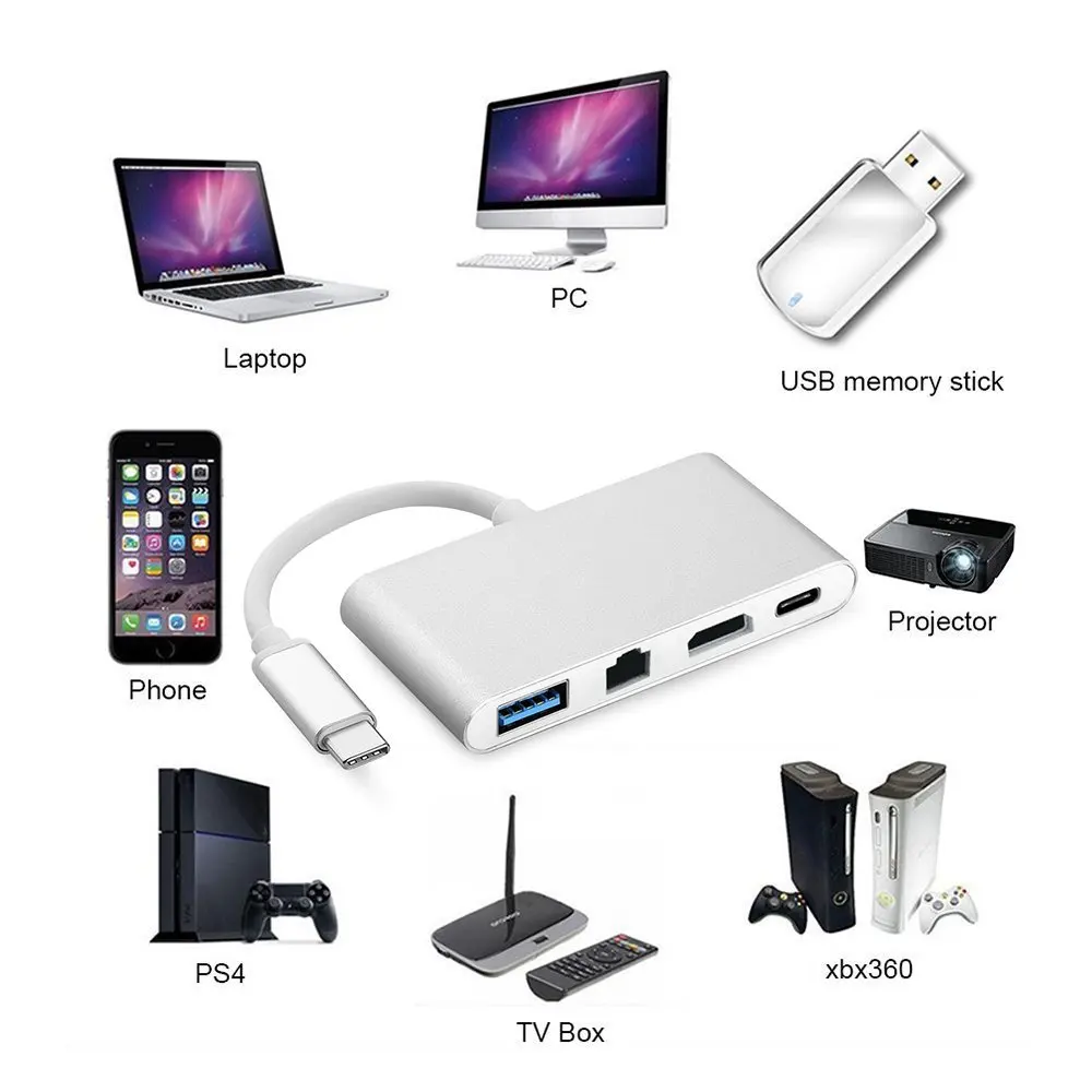 USB C HDMI адаптер тип концентратор сплиттер с Type гигабитный Ethernet и зарядный порт