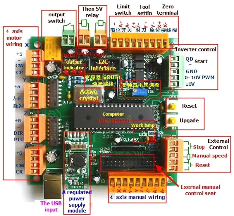3 осевая 4 Mk1 USB CNC плата ручного управления для USBCNC Нефритовая
