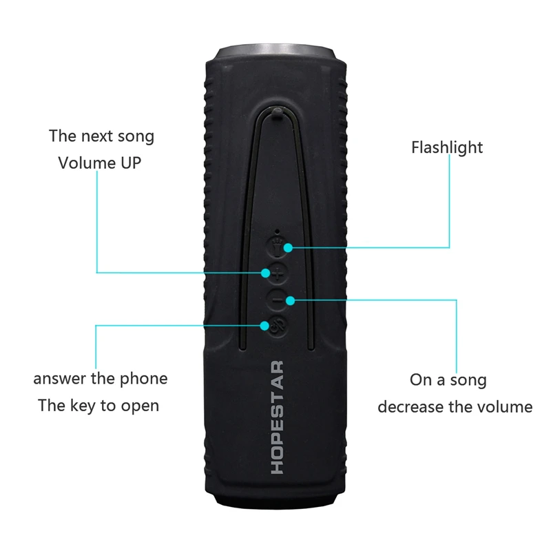 M & J P3 Беспроводной Bluetooth Динамик Открытый велосипедов Портативный сабвуфер бас s