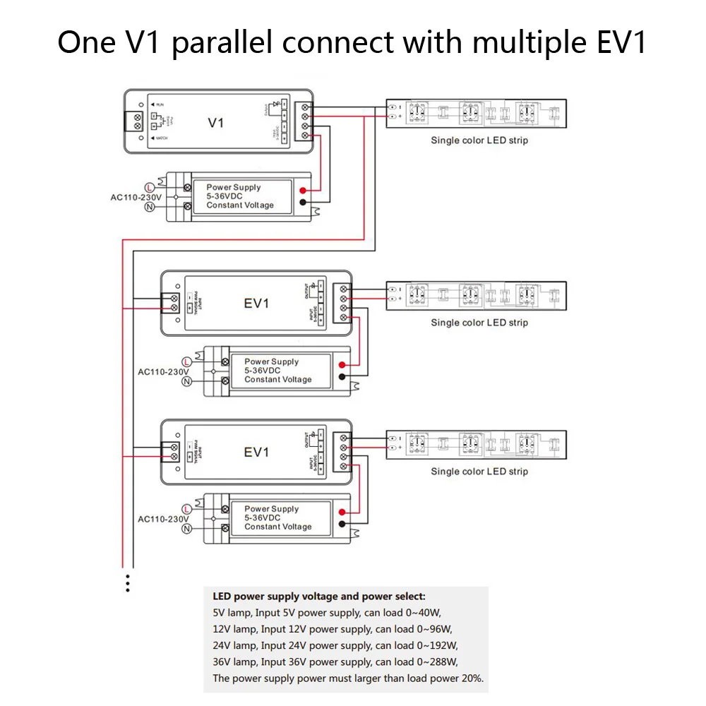 Светодиодный диммер Мощность ретранслятор 5V 12V 24V 36V 1 канал 8A Сингаль усилитель для синхронной работы один Цвет Светодиодные ленты MJJC-EV1