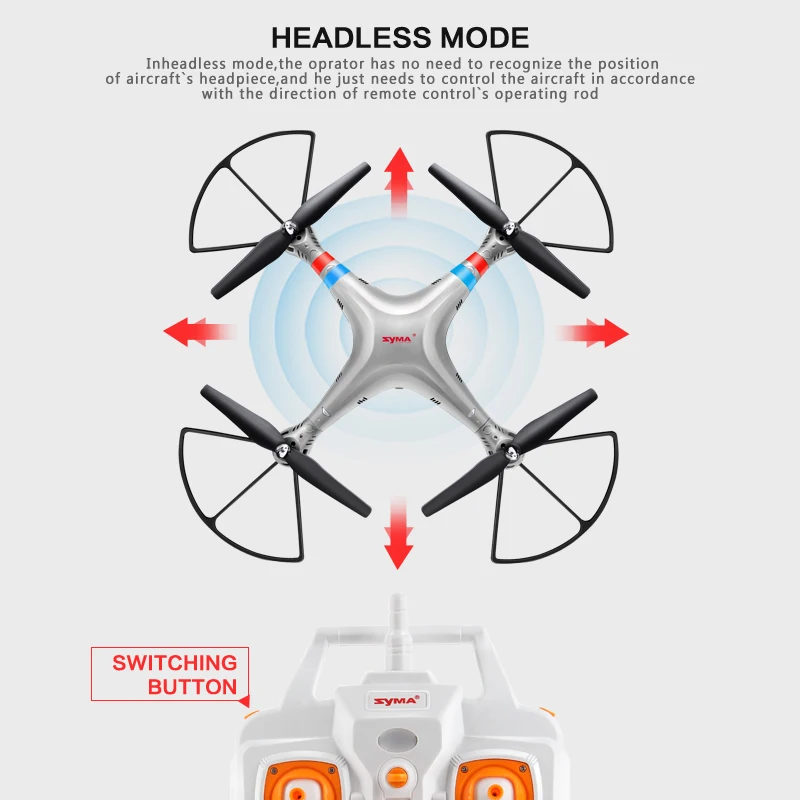 SYMA официальный Дрон X8G с камерой HD широкий угол 2 4G 4 канала 6 осей 8 Мп вращающийся