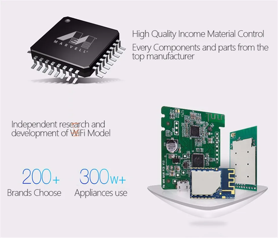 Broadlink RM Pro+ RM33 RM mini3 умный дом автоматизация wifi+ IR+ RF+ 4G универсальный контроллер для iOS Android