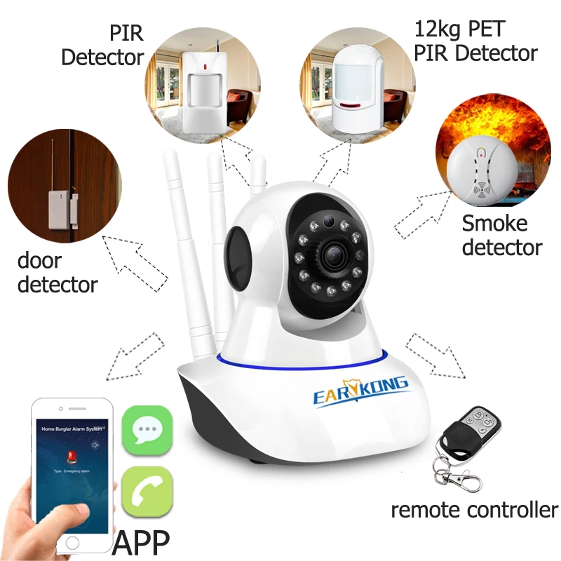 Новая IP камера Wifi беспроводная безопасность 720P сигнализация камера качающаяся головка Поддержка Android IOS приложение 2 года гарантии для PG103 W2B сигнализация