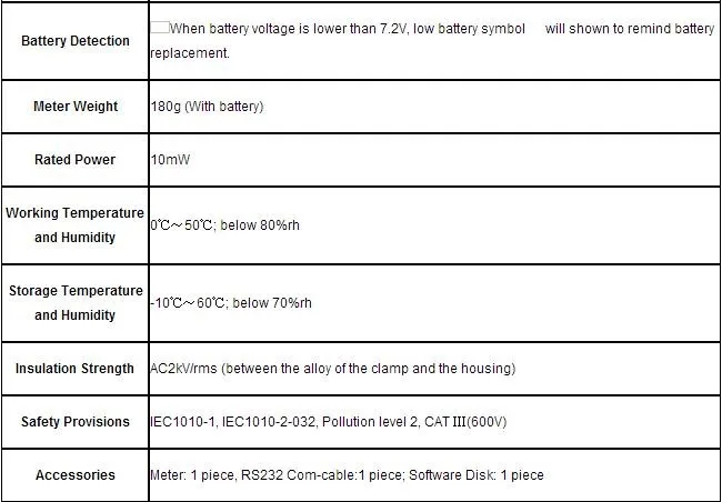 ETCR6100 AC/DC токоизмерительный прибор 0.0A~ 1000A