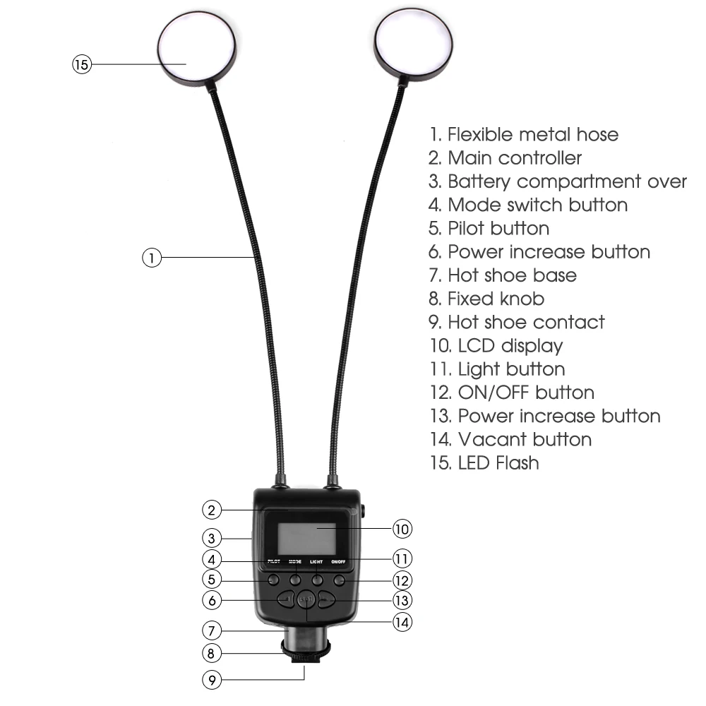 Travor ML 2D Кольцевая вспышка светодиодный Макро Вспышка Speedlite Металлорукав