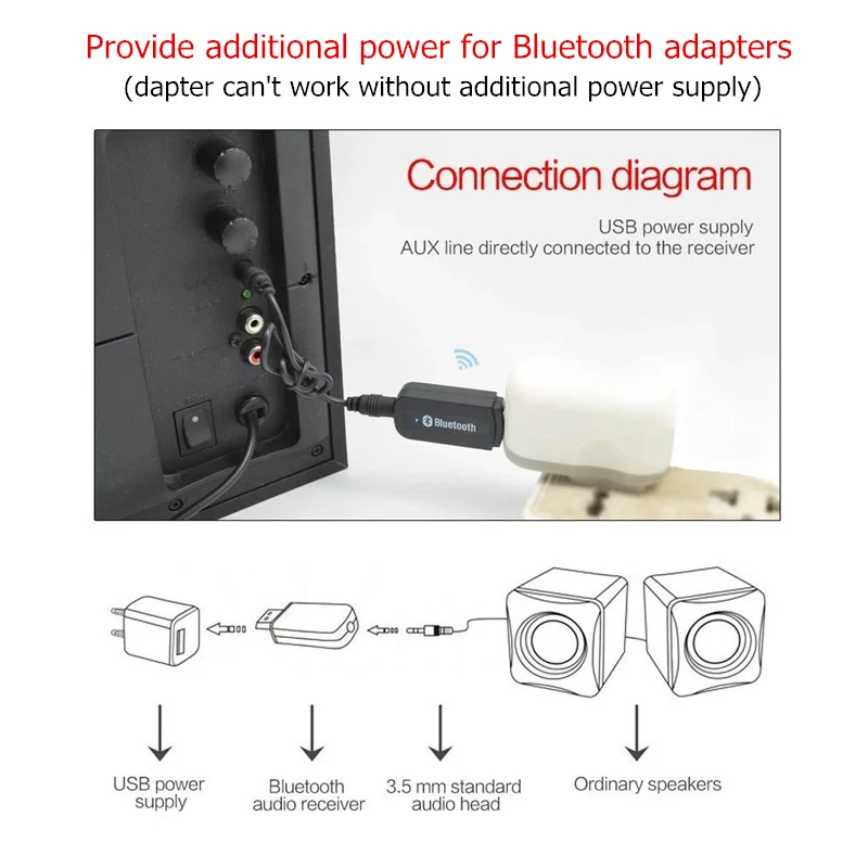 USB Bluetooth AUX беспроводной автомобильный комплект аудиоприемник A2DP музыкальный